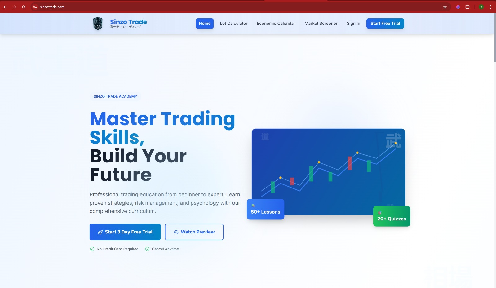 LMS Trading dan Investasi - Gambar 1
