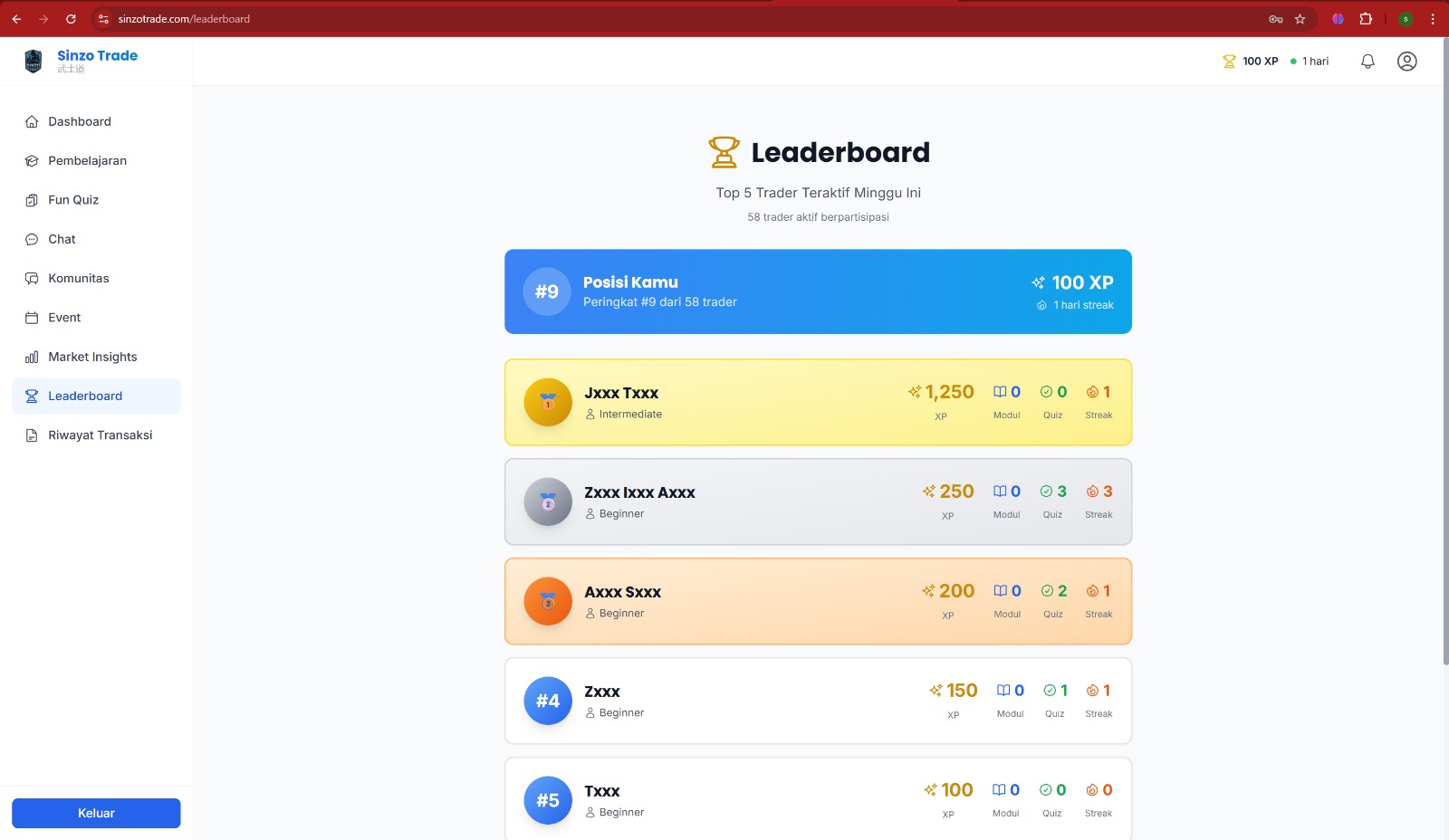 LMS Trading dan Investasi - Gambar 5